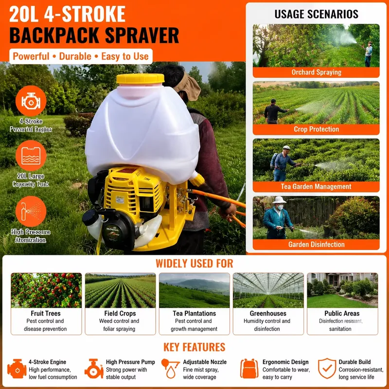 بخاخ ظهر زراعي مستورد سعة 20 ل - مراجعة Crop Sprayer Backpack وسعره